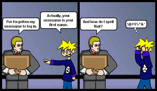 spell name