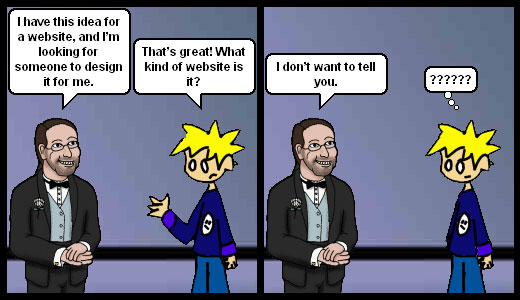 telling-idea