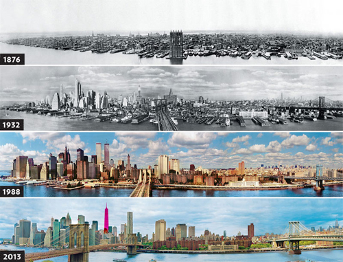 Evolution of the New York Skyline