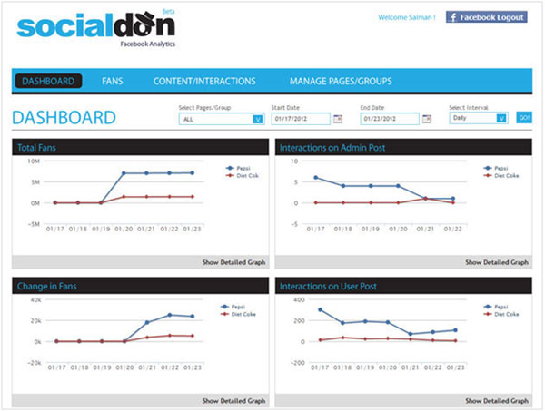 Social Don - Social Media Monitoring