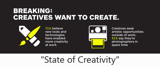 Infographic Statement of Creativity